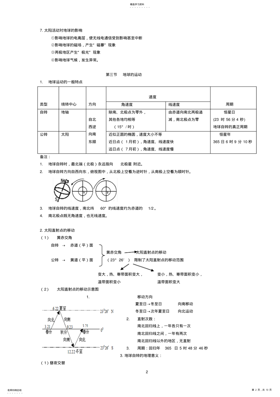 2022年高中地理必修一知识点总结复习 3.pdf_第2页