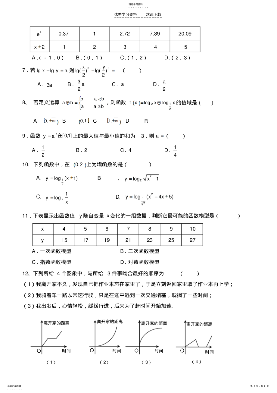 2022年高一数学必修一试题 .pdf_第2页