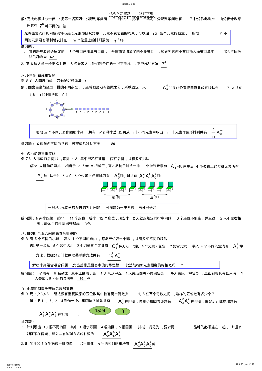 2022年高中数学题型总结与方法--排列组合 .pdf_第2页