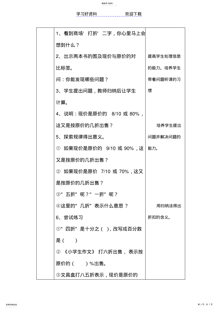 2022年折扣 .pdf_第2页