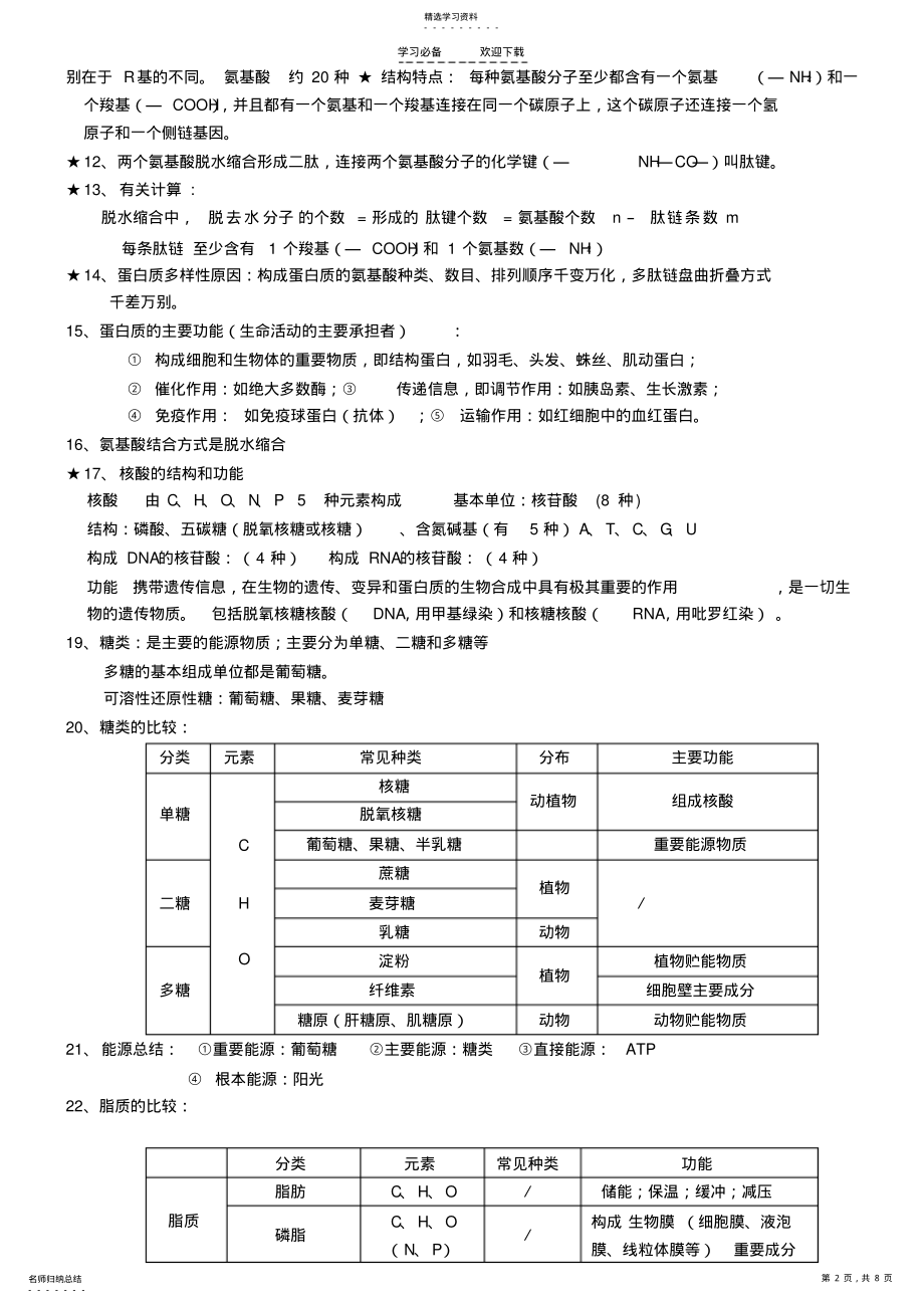 2022年高中生物必修一知识点背 .pdf_第2页