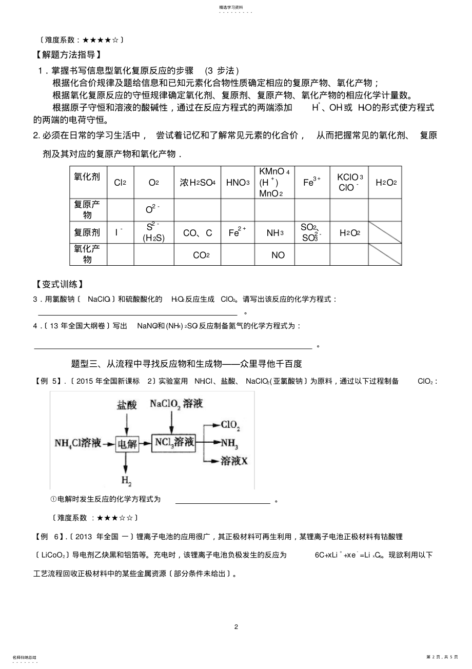 2022年高三化学专题复习-----陌生方程式的书写 .pdf_第2页