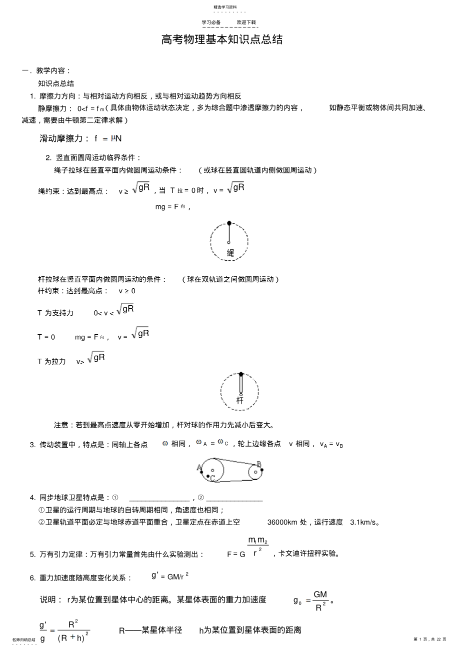 2022年高中物理所有知识点总结 .pdf_第1页