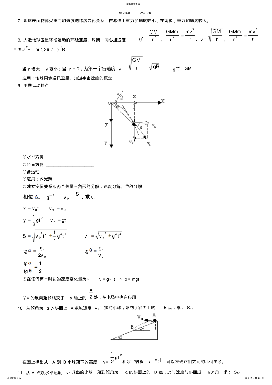 2022年高中物理所有知识点总结 .pdf_第2页