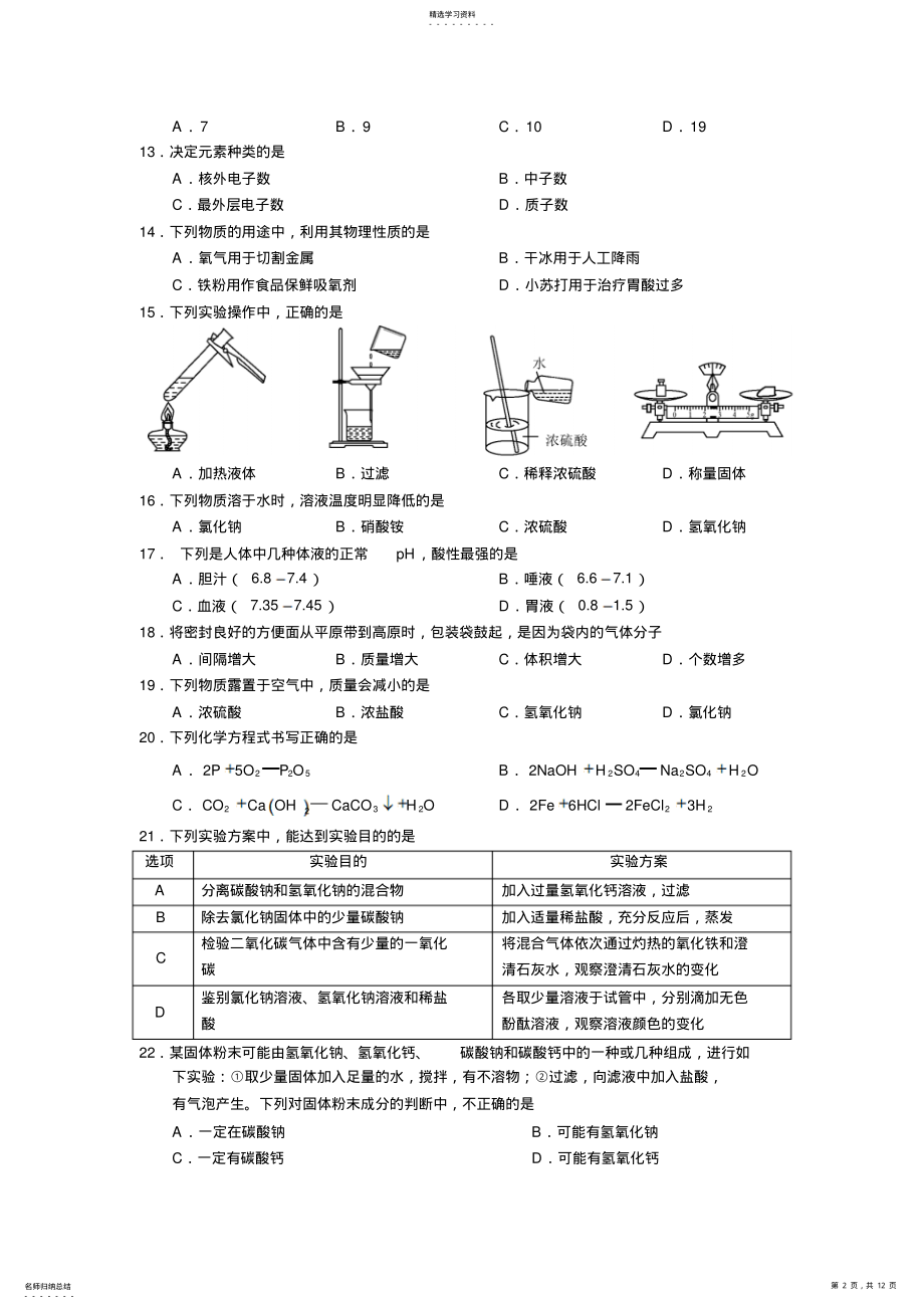 2022年市中考化学试卷及答案 .pdf_第2页