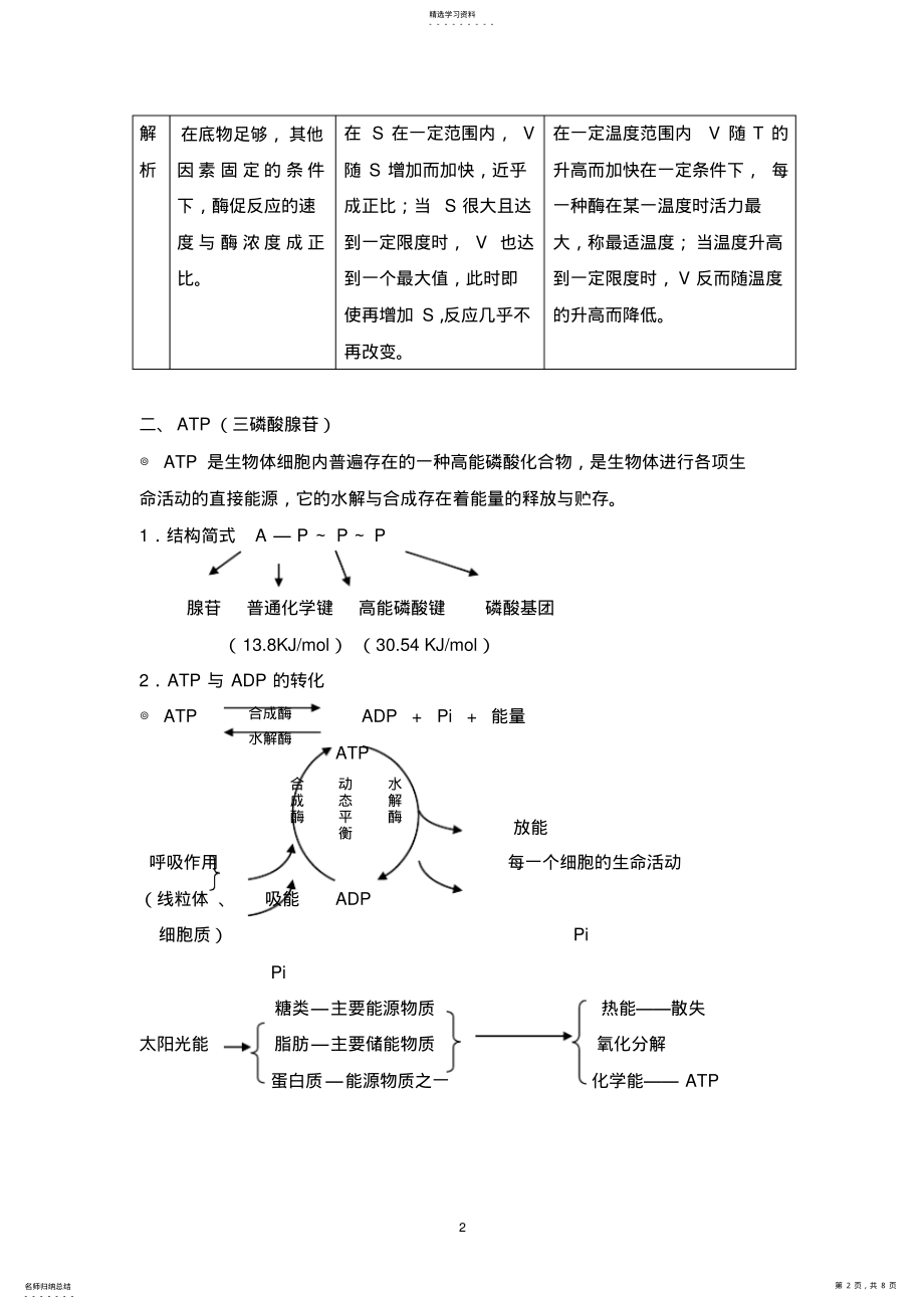 2022年高中生物必修一第五章1-2节 .pdf_第2页