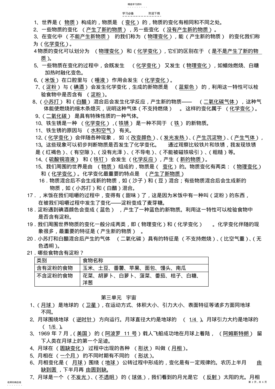 2022年教科版小学六年级科学下册复习资料精选 .pdf_第2页