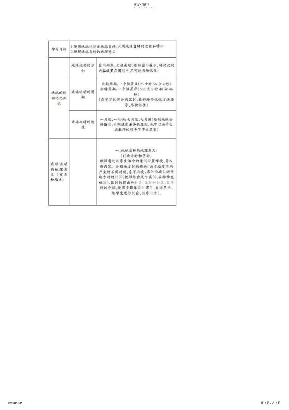 2022年高中地理“地球的运动”微课设计方案 .pdf_第2页