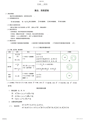 2022年高考文科数学集合专题讲解及高考真题精选 .pdf