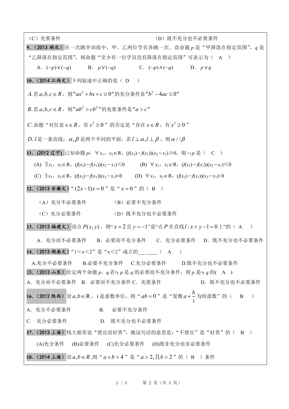 2012-2017年高考文科数学真题汇编：简易逻辑用语高考题老师版.doc_第2页