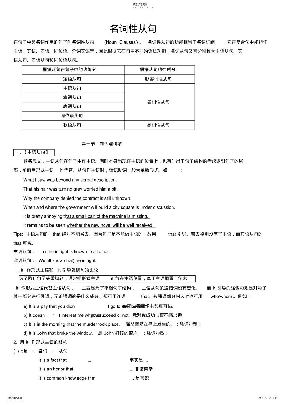 2022年高中英语语法总结-名词性从句 .pdf_第1页