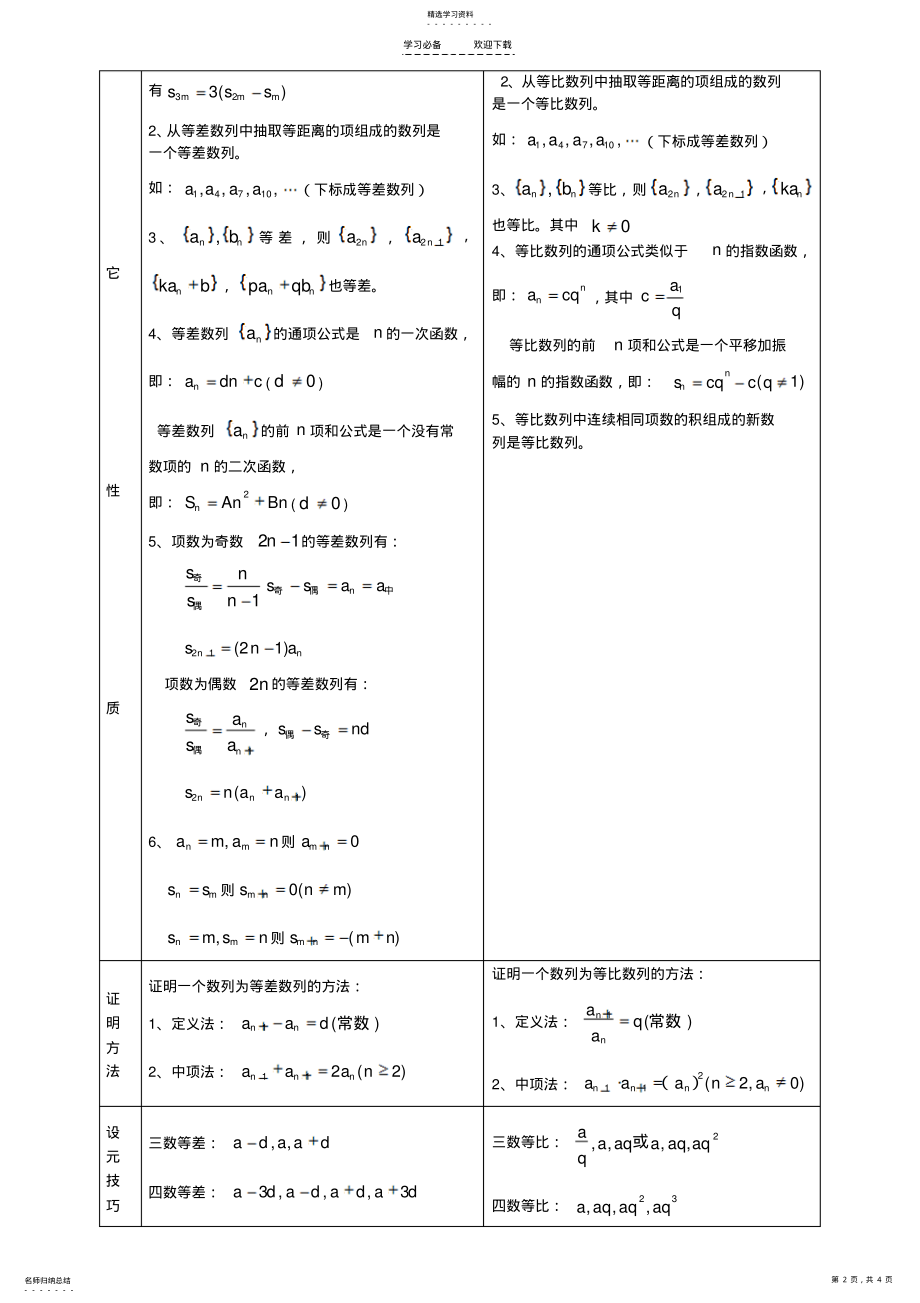 2022年数学教案数列基础教师版 .pdf_第2页