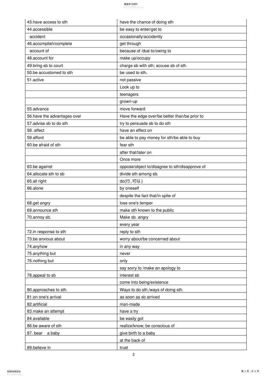 2022年高中英语任务型阅读词语转换 .pdf_第2页