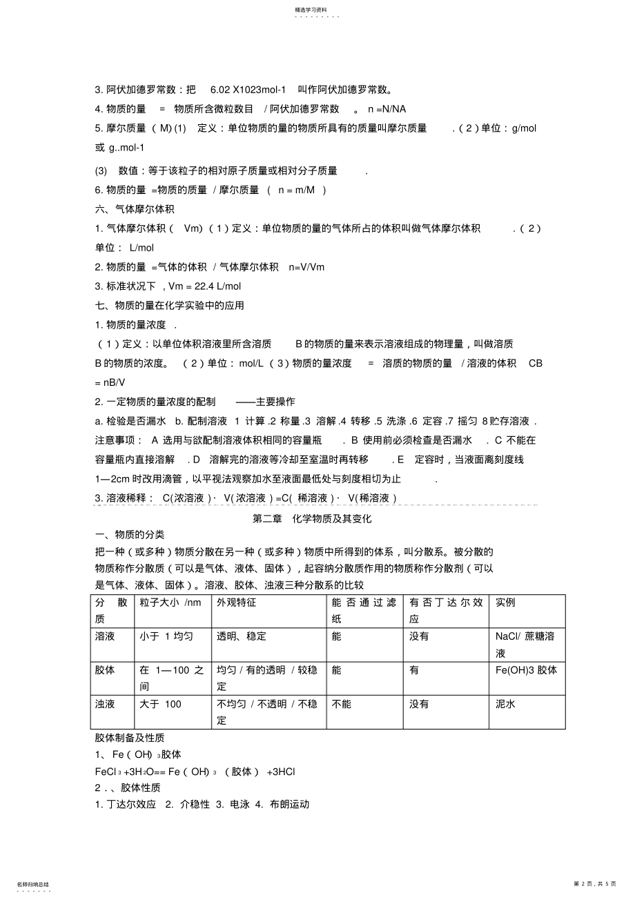 2022年高中化学知识点新人教版必修 .pdf_第2页