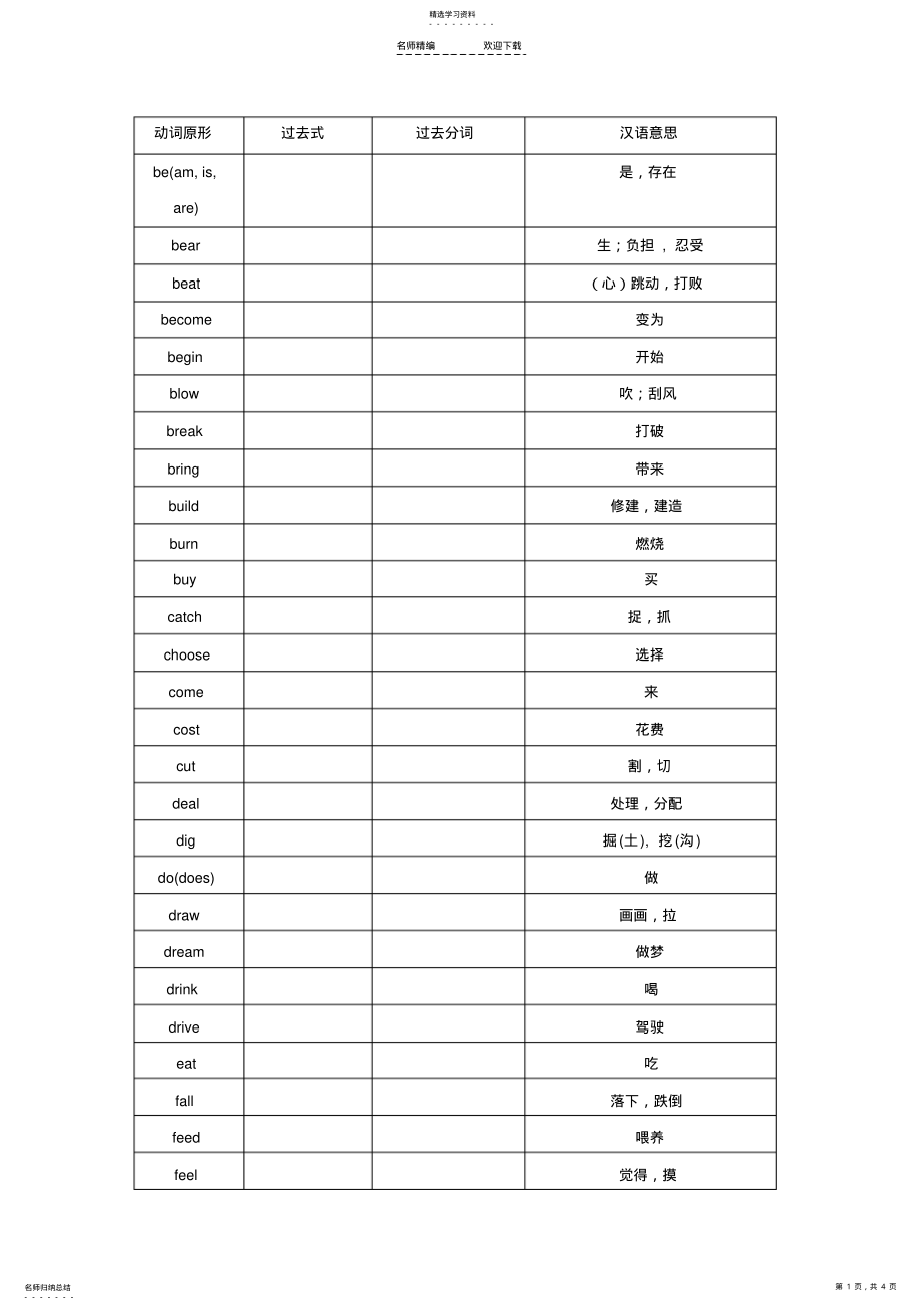 2022年高考前不规则动词表 .pdf_第1页