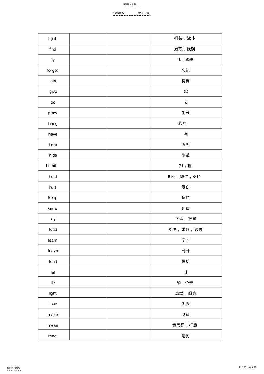 2022年高考前不规则动词表 .pdf_第2页