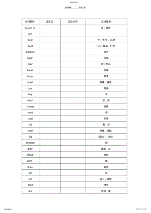 2022年高考前不规则动词表 .pdf