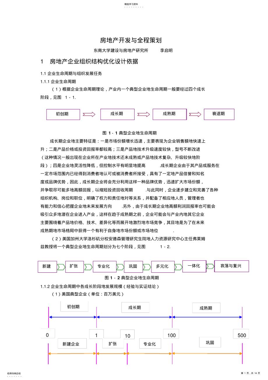 2022年房地产开发与全程策划 .pdf_第1页