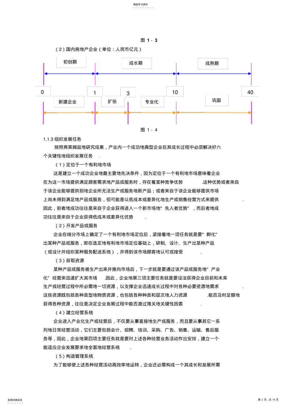 2022年房地产开发与全程策划 .pdf_第2页