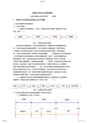 2022年房地产开发与全程策划 .pdf