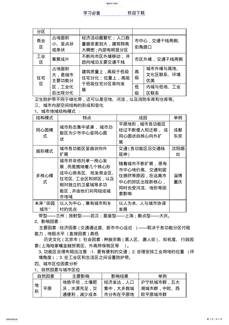 2022年高中地理必修二知识点归纳第一节--城市内部空间结构 .pdf_第2页