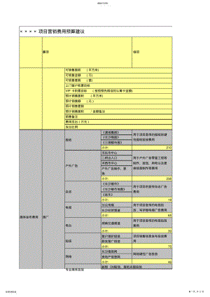 2022年房地产项目营销费用预算计划表 .pdf