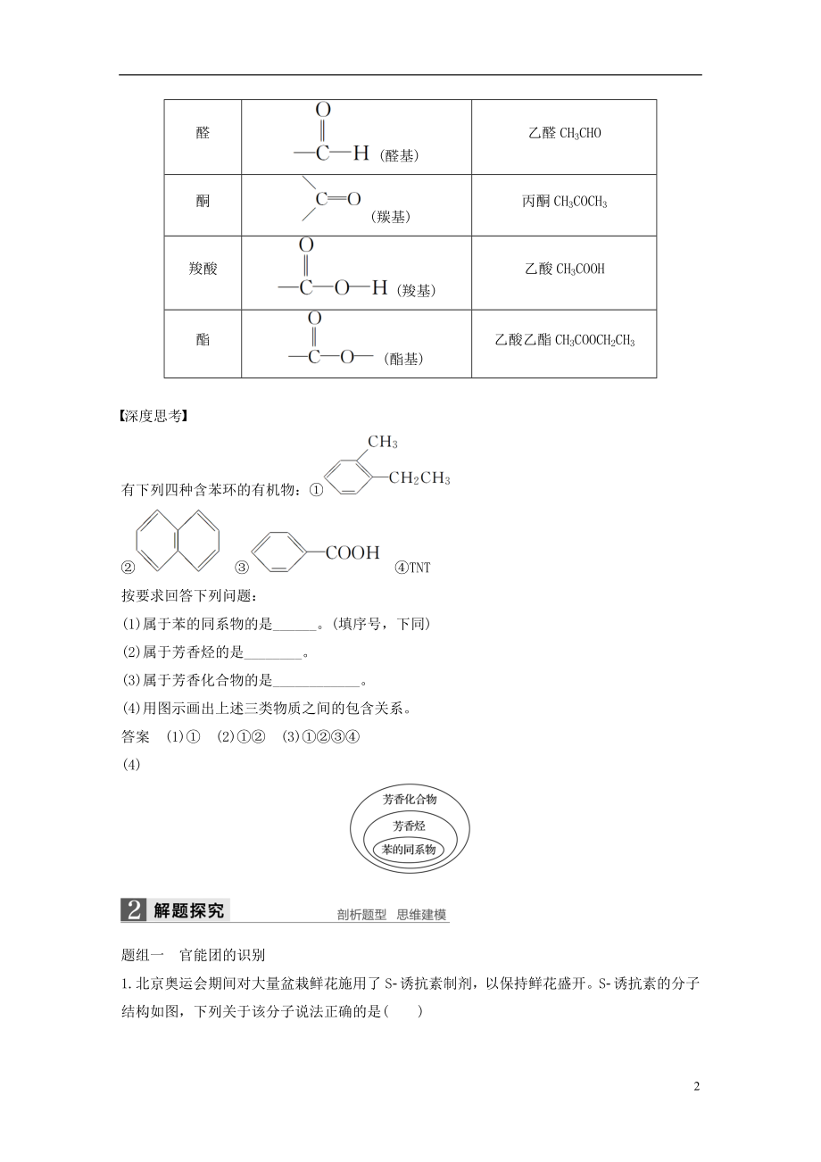 2017版高考化学一轮复习第11章有机化学基础鸭第35讲认识有机化合物试题鲁科版.doc_第2页