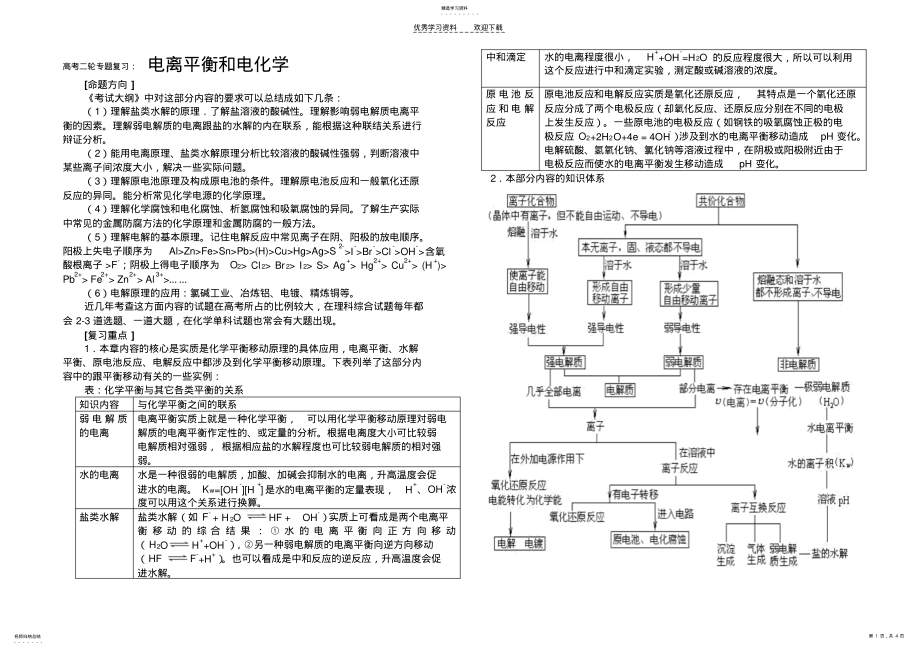 2022年高三化学电离平衡和电化学 .pdf_第1页