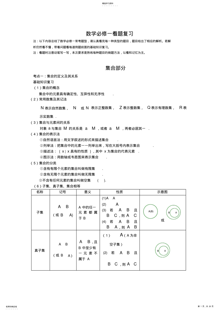 2022年数学必修一全部知识点+经典题+解析 .pdf_第1页