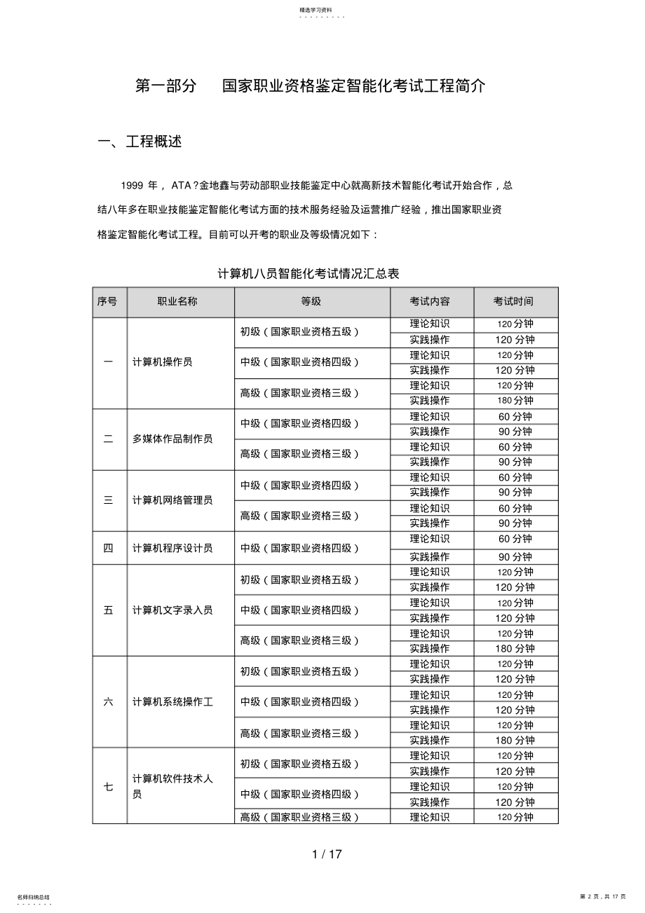 2022年高新技术计算机职业类考试题库资料介绍 .pdf_第2页