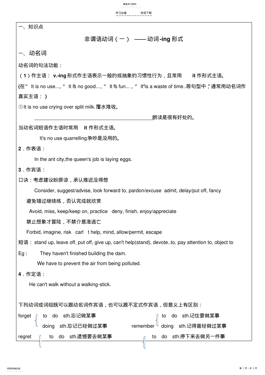 2022年高考英语非谓语动词--Ving .pdf_第1页