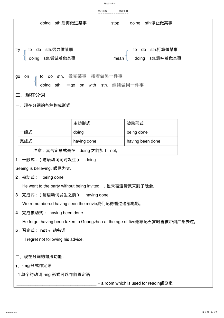 2022年高考英语非谓语动词--Ving .pdf_第2页