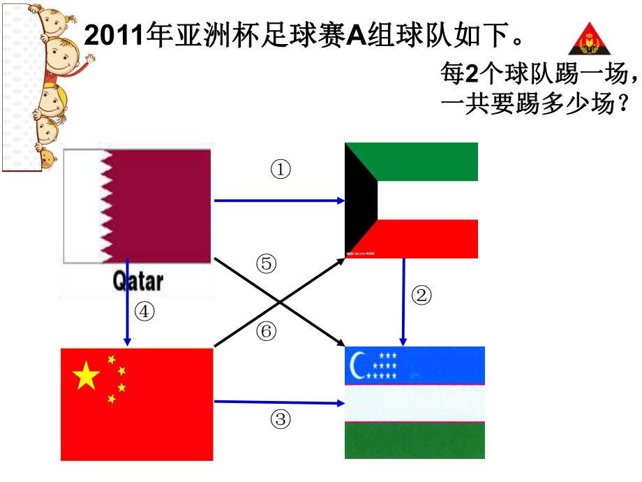 2015人教版三年级数学下册数学广角-搭配ppt课件.ppt_第2页