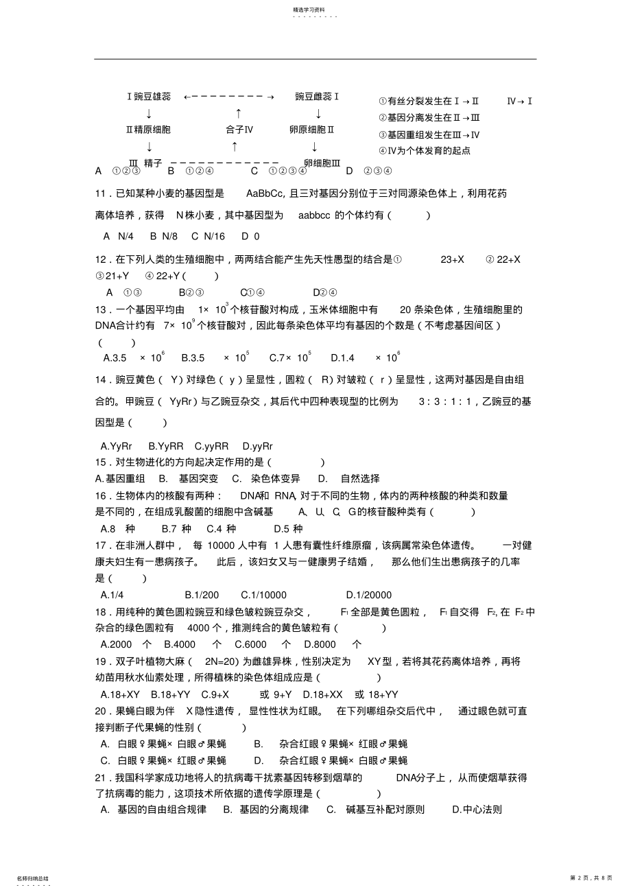 2022年高一生物遗传与进化综合测试题 2.pdf_第2页