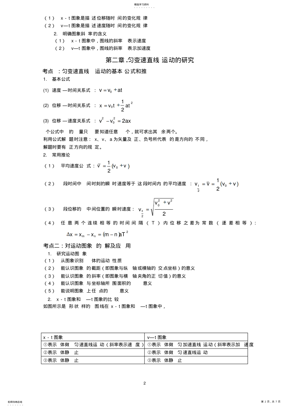 2022年高一物理必修1、知识点复习与习题与答案 .pdf_第2页