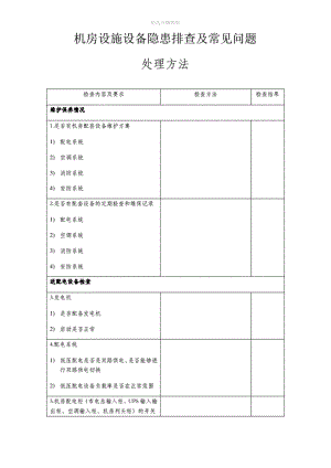 1013222机房设施设备隐患排查及常见问题处理方法.pdf