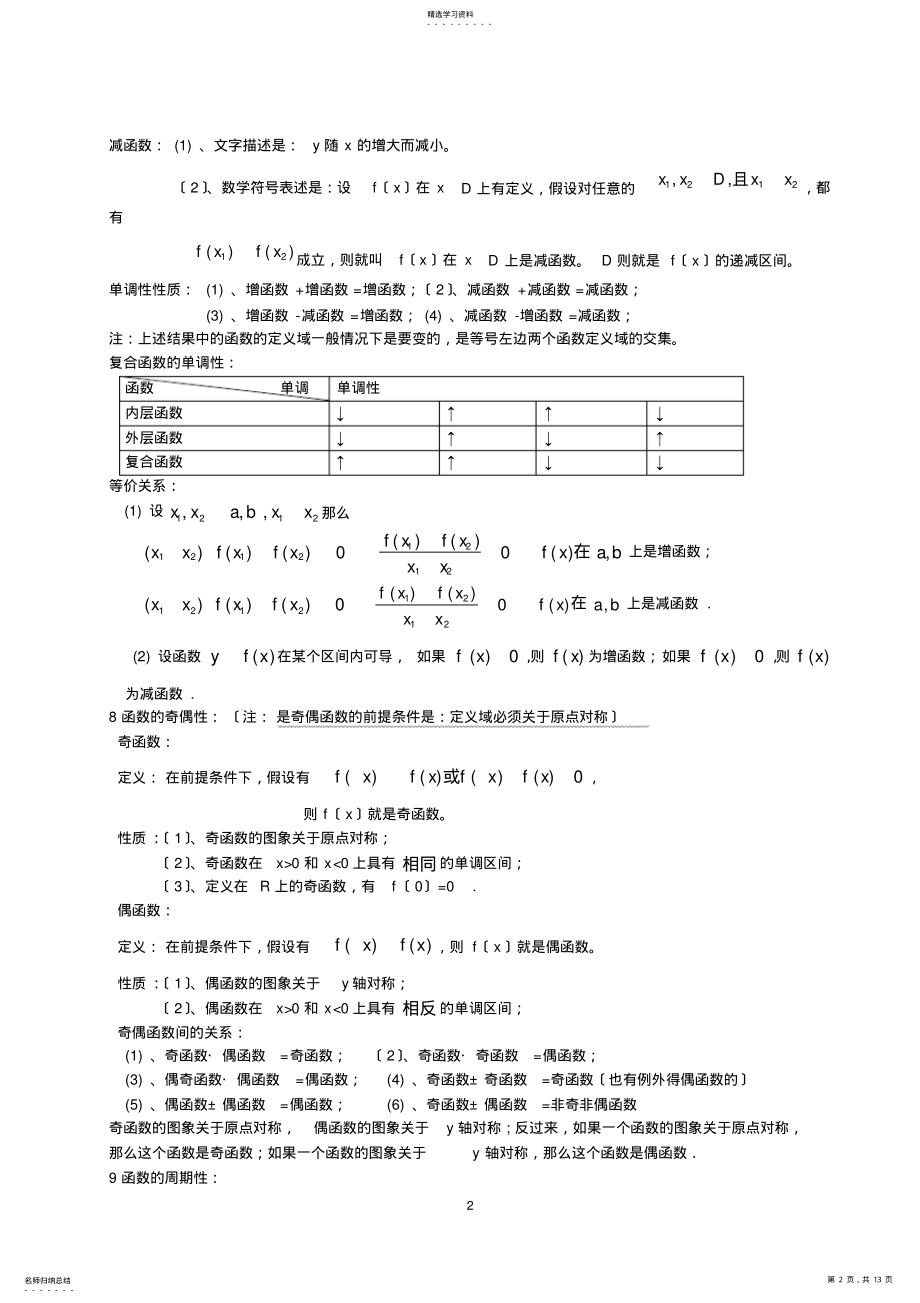 2022年高中数学88个常用公式及结论总结 .pdf_第2页