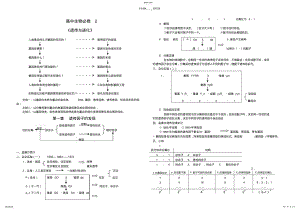 2022年高中生物全册知识点小结 .pdf