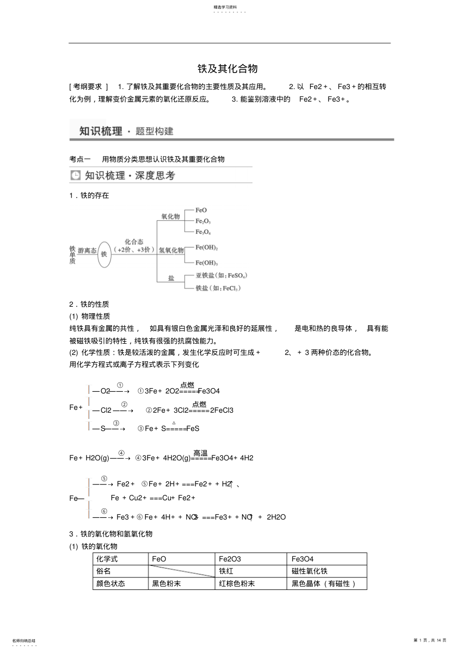 2022年高考化学铁及其化合物考点全归纳 .pdf_第1页