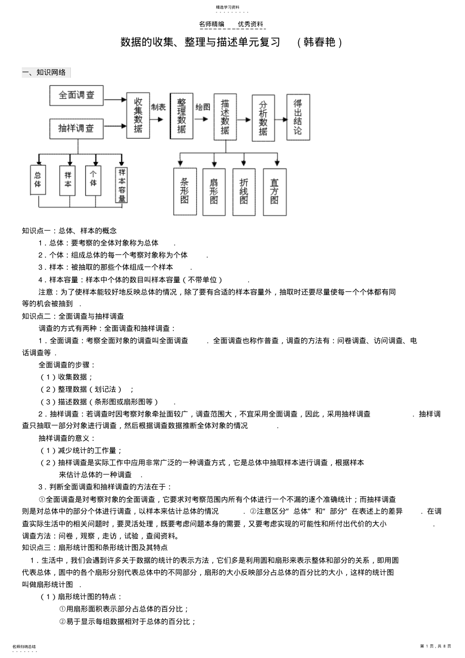 2022年数据的收集整理与描述知识点韩春艳 .pdf_第1页