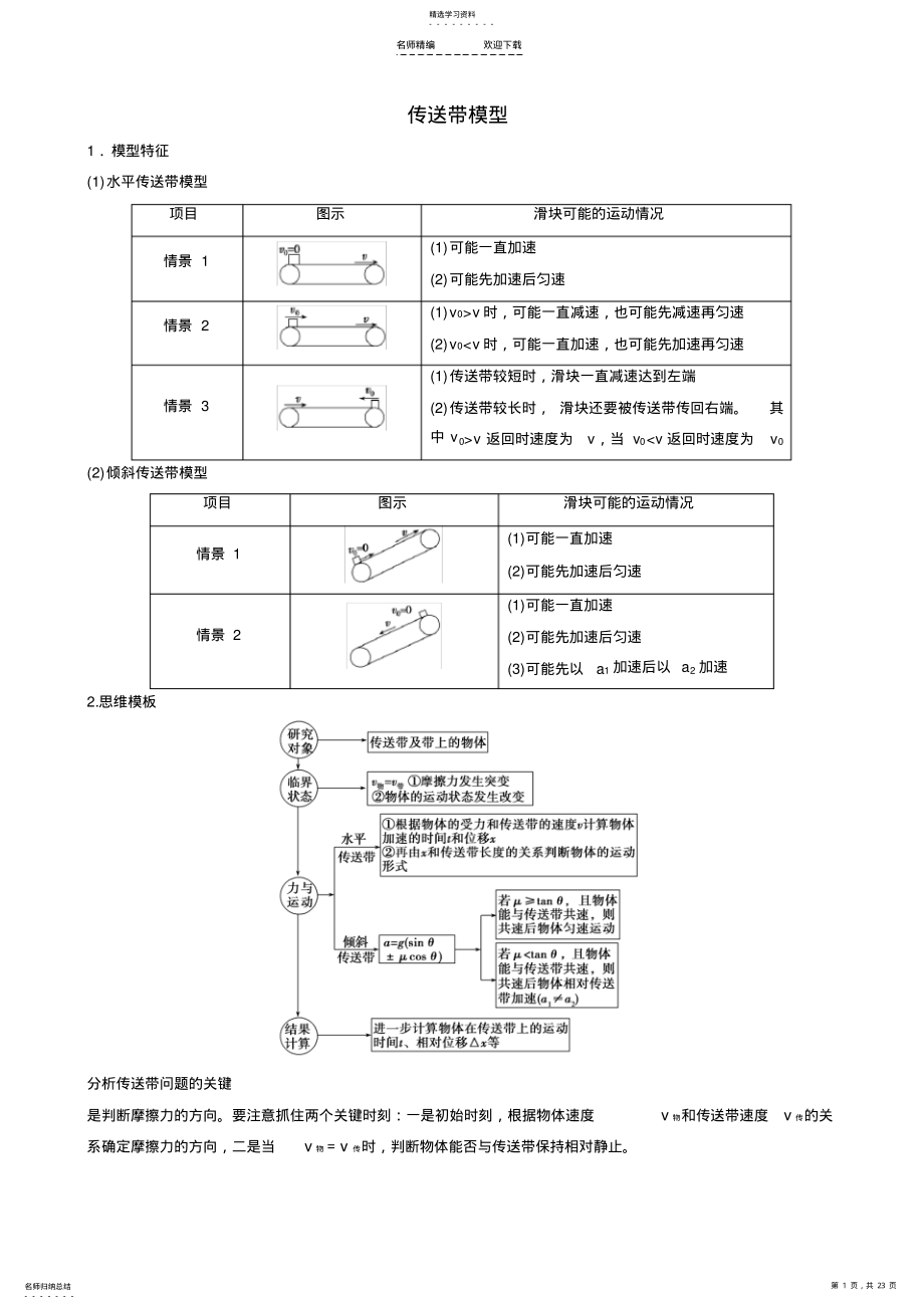 2022年高考物理中的传送带模型和滑块-木板模型 .pdf_第1页