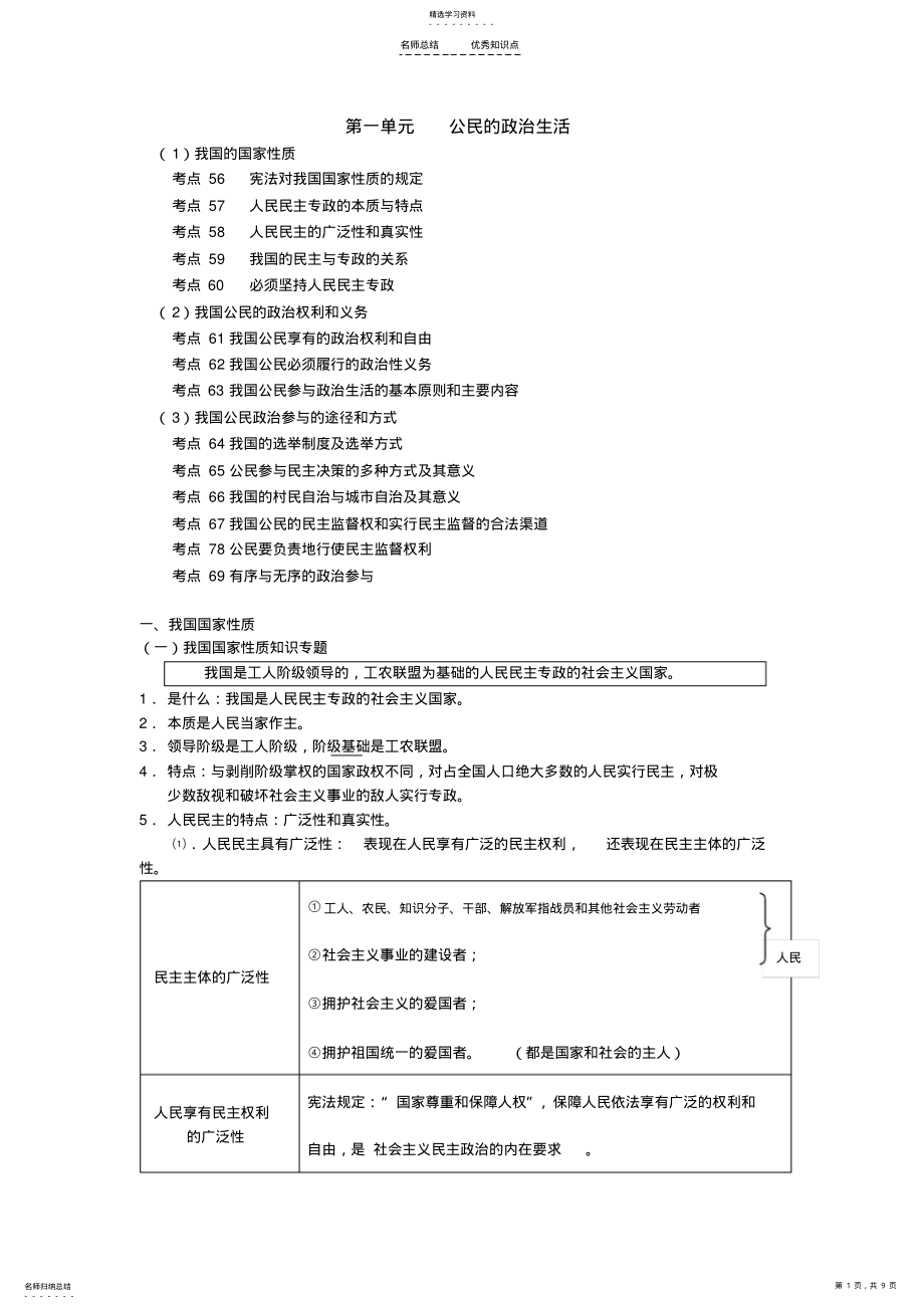 2022年高中政治必修二政治生活第一单元知识点体系 2.pdf_第1页