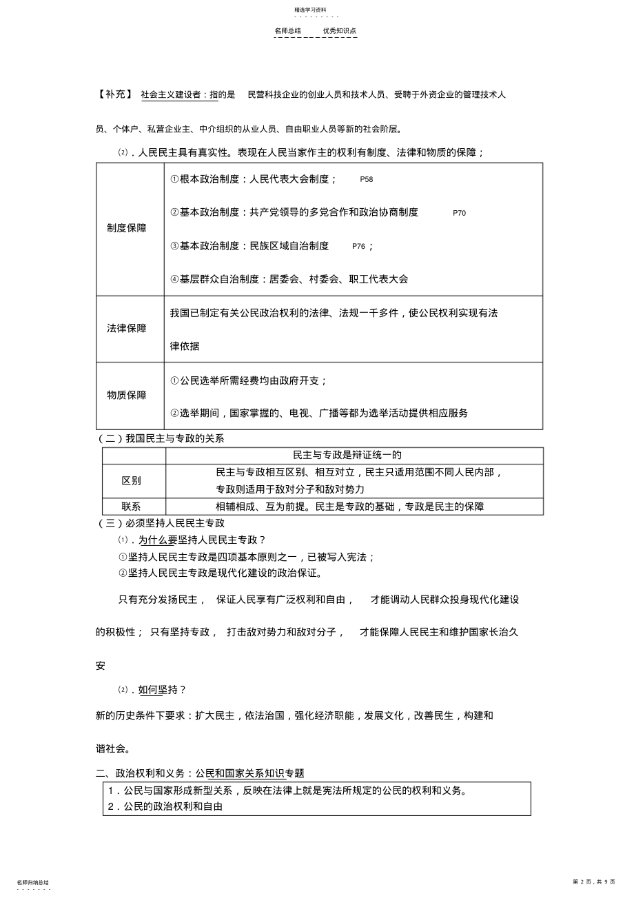 2022年高中政治必修二政治生活第一单元知识点体系 2.pdf_第2页