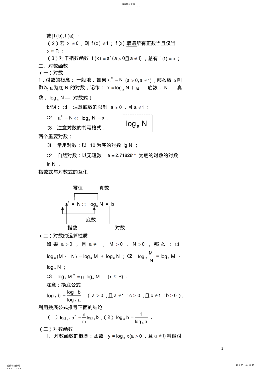 2022年高考学生指数与对数函数知识点小结及典型例题 2.pdf_第2页