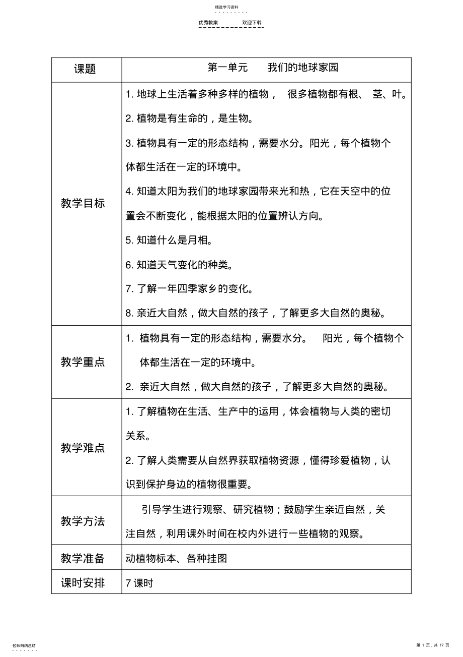 2022年教科版二年级上册科学教案 .pdf_第1页