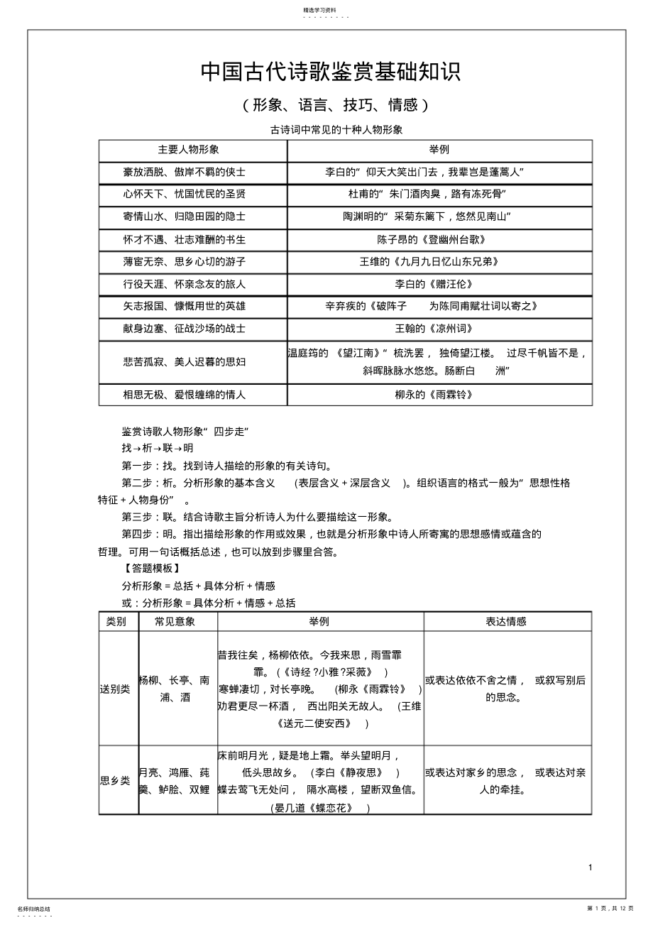 2022年高中语文诗歌鉴赏基础知识归纳2 .pdf_第1页