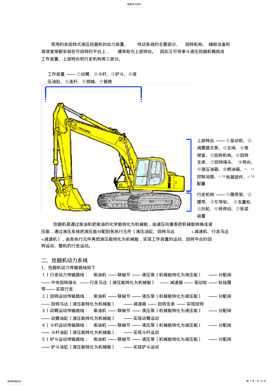 2022年挖掘机的基本构造及工作原理 .pdf_第2页