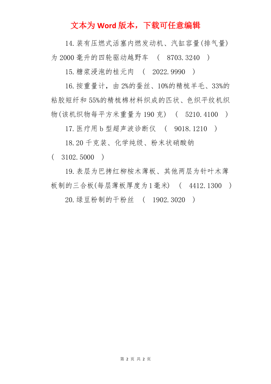 2022报关员水平测试商品编码模拟测试题.docx_第2页