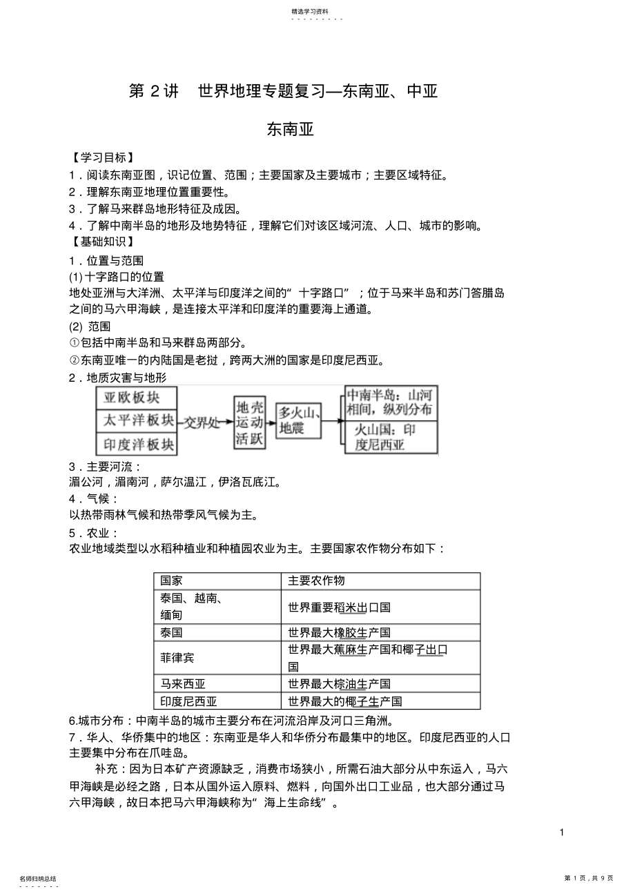 2022年高二区域地理东南亚学案及习题,带答案 .pdf_第1页