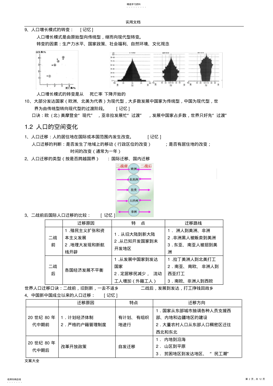 2022年高中地理必修二知识点总结材料 .pdf_第2页